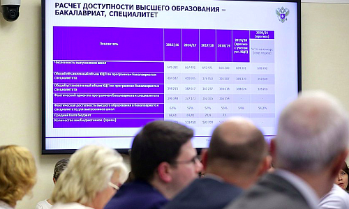 Заседание Комитета по образованию и науке, Государственная Дума